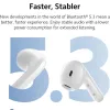 Xiaomi Redmi Buds 4 Lite Vezeték Nélküli Fülhallgató Fekete - 1. kép