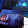 Gosund LB2S Tuya WiFi RGBW 16M okos éjszakai fény - 2. kép