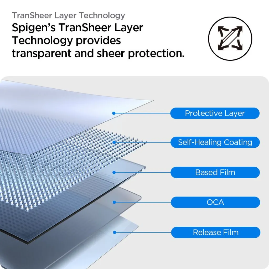 Apple Watch 10/11 (42 mm) Hibrid Üveg Spigen Elite Shield ”EZ Fit” 2-Pack Clear üvegfólia - 8