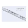 Xiaomi Yeelight Lightstrip Plus EU GPX4016RT LED szalag - 2. kép