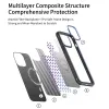 Rock Kevlar Sorozat Aramid Szálas Mágneses Tok iPhone 15 Pro Max fekete - 4. kép