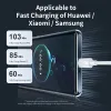 Rock kábel R6 - Type C to Type C - PD 100W 5A 2 méter fehér - 1. kép