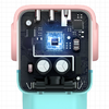 Ugreen Nexode RG (Robot GaN) hálózati töltő, 2x USB-C + USB, 65W (rózsaszín - kék) - 2. kép