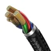 USB/USB-Type C/ Lightning kábel 18W 2,4A 480 Mbps 1,2m szürke Baseus Cafule Nylon harisnyázott (CATKLF-ELG1) - 2. kép