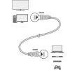 HDMI-HDMI kábel 3m bliszter Televes [494502] - 1. kép