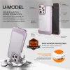 Ugly Rubber UMODEL tok iPhone 13 6,1