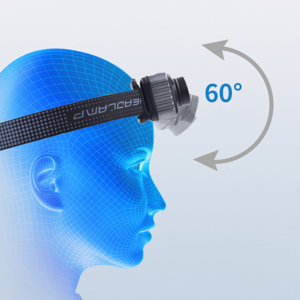 LED Fejlámpa Zoom LC3 vízálló IP54 - 10