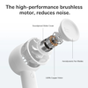  JisuLife - Prémium kézi ventilátor Life5 Plus (FA43) - Hordozható, Type-C, 4000mAh, 5 sebességfokozat - Mentazöld - 2. kép