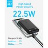  Anker - Power Bank PowerCore (A1257G11) - 2x Type-C, 1x USB, 10000mAh, 22.5W - Fekete - 1. kép