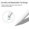  Techsuit - Stylus Toll (AC10-CP) - iPadhoz, Bluetooth, Type-C, Palm Rejection, Tilt Pressure Sense, 130mAh, 5V, 0.2A - Fehér - 2. kép