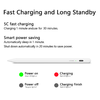  Techsuit - Stylus Toll (AC10-CP) - iPadhoz, Bluetooth, Type-C, Palm Rejection, Tilt Pressure Sense, 130mAh, 5V, 0.2A - Fehér - 3. kép