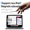  Techsuit - Stylus Toll (AP01 Pro) - iPad-hez, Bluetooth, Type-C, Palm Rejection (tenyérérzékelés), Dőlés- és Nyomásérzékelés, 125mAh - Fehér - 0. kép