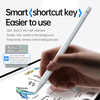  Techsuit - Stylus Toll (AP01 Pro) - iPad-hez, Bluetooth, Type-C, Palm Rejection (tenyérérzékelés), Dőlés- és Nyomásérzékelés, 125mAh - Fehér - 2. kép