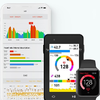 HR70 Heart Rate Monitor Armband - 3. kép