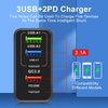  Techsuit - Prémium Fali Töltő PentaXPower (CHC1) - 3x USB QC 3.0, 2x Type-C PD 25W, 65W, LED, GaN, Type-C Kábel, 1m - Fehér - 1. kép