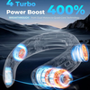  Techsuit - Nyakventilátor (S11) - Hordozható, Szilikon Támasszal, 4-szeres Légáramlás, Digitális Kijelző, 4000mAh, 4800RPM - Fehér - 3. kép