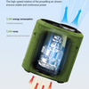  Techsuit - Prémium Hordozható Mini Ventilátor (Z14) - Powerbankkal, Újratölthető, 5 Szélsebességgel, Övcsattal, 5000mAh - Narancssárga - 2. kép