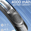  Techsuit - Nyakventilátor (S8) - Hordozható, digitális kijelzővel, 3 szélsebesség, 4000mAh, 7300RPM - Fekete - 3. kép
