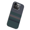 Benks Magnetic Armor Pro Aurora Kevlar 600D tok iPhone 16 Pro Max - 0. kép