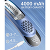  Techsuit - Nyakventilátor (S8) - Hordozható, digitális kijelzővel, 3 szélsebesség, 4000mAh, 7300RPM - Kék - 1. kép