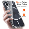  Techsuit - Ütésektől védő átlátszó szilikon tok - Nothing Phone (2) - Átlátszó - 0. kép