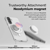  Samsung Galaxy A36 5G / A56 5G Átlátszó Ringke Fusion MagSafe tok - 2. kép