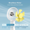  JisuLife - Prémium Kézi Ventilátor Life1 Plus (FA21) - Hordozható, Type-C, 3 Sebességes, 2000mAh - Fehér - 4. kép