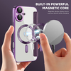  Techsuit - SmartMag Könyvtok - iPhone 16 Plus - Lila tok - 4. kép