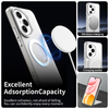 Techsuit - CandyCase MagSafe - Honor 400 Pro - Fehér tok - 4. kép