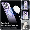 Techsuit - CandyCase MagSafe - Honor 400 Lite - Lila tok - 1. kép