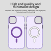 Techsuit - CandyCase MagSafe - iPhone 15 - Lila tok - 4. kép