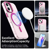 Techsuit - CandyCase MagSafe - iPhone 17 - Rózsaszín tok - 3. kép