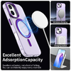 Techsuit - CandyCase MagSafe - iPhone 17 - Lila tok - 2. kép
