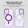 Techsuit - CandyCase MagSafe - iPhone 17 - Lila tok - 4. kép