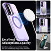 Techsuit - CandyCase MagSafe - Samsung Galaxy A26 5G - Lila tok - 0. kép