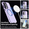 Techsuit - CandyCase MagSafe - Samsung Galaxy A56 5G - Lila tok - 2. kép
