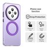  Techsuit - CandyCase MagSafe - Oppo Reno12 F 4G / Reno12 F 5G / Reno12 FS 4G / Reno12 FS 5G - Lila tok - 0. kép
