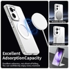  Techsuit - CandyCase MagSafe - Oppo Reno13 F 4G / Reno13 F 5G / Reno13 FS 5G - Fehér tok - 4. kép