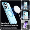  Techsuit - CandyCase MagSafe - Oppo Reno13 F 4G / Reno13 F 5G / Reno13 FS 5G - Kék tok - 3. kép