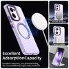  Techsuit - CandyCase MagSafe - Oppo Reno13 F 4G / Reno13 F 5G / Reno13 FS 5G - Lila tok - 2. kép