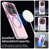  Techsuit - CandyCase MagSafe - Xiaomi Redmi Note 14 Pro+ 5G - Rózsaszín tok - 3. kép