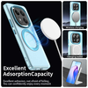  Techsuit - CandyCase MagSafe - Xiaomi Redmi Note 14 Pro+ 5G - Kék tok - 3. kép