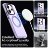  Techsuit - CandyCase MagSafe - Xiaomi Redmi Note 14 4G (Standard) - Lila tok - 1. kép