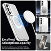 Techsuit - CandyCase MagSafe - Samsung Galaxy A16 4G / A16 5G - Fehér tok - 4. kép