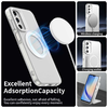 Techsuit - CandyCase MagSafe - Samsung Galaxy A15 4G / A15 5G - Fehér tok - 3. kép