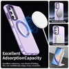 Techsuit - CandyCase MagSafe - Samsung Galaxy A15 4G / A15 5G - Lila tok - 0. kép