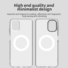 Techsuit - CandyCase MagSafe - Samsung Galaxy A06 - Fehér tok - 1. kép