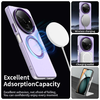 Techsuit - CandyCase MagSafe - Xiaomi Redmi A3 / Redmi A3x - Lila tok - 1. kép