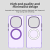 Techsuit - CandyCase MagSafe - Xiaomi Redmi Note 14 Pro 5G / Poco X7 - Lila tok - 4. kép