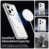 Techsuit - CandyCase MagSafe - Xiaomi Redmi Note 14 4G (Regionális) - Fehér tok - 3. kép